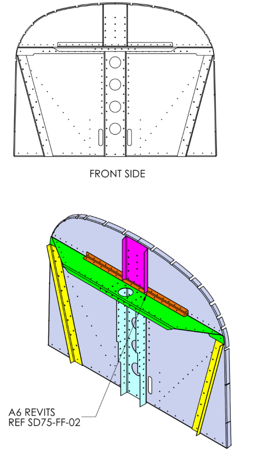 Front stiffeners are overlapped (almost)